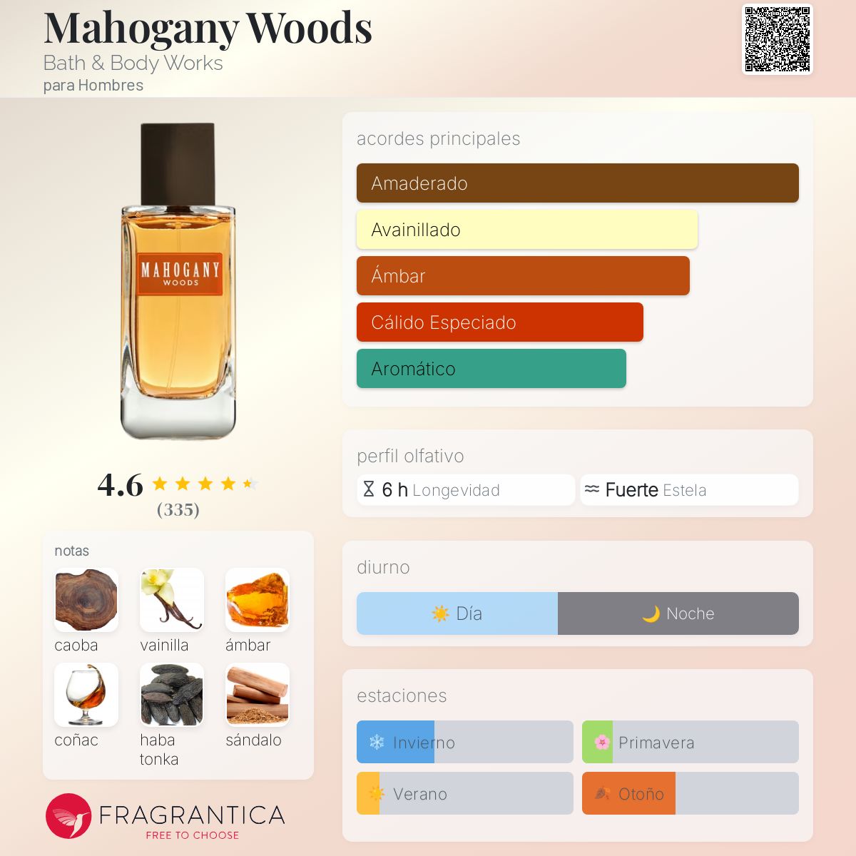 Mahogany Woods Bath & Body Works Colonia una fragancia