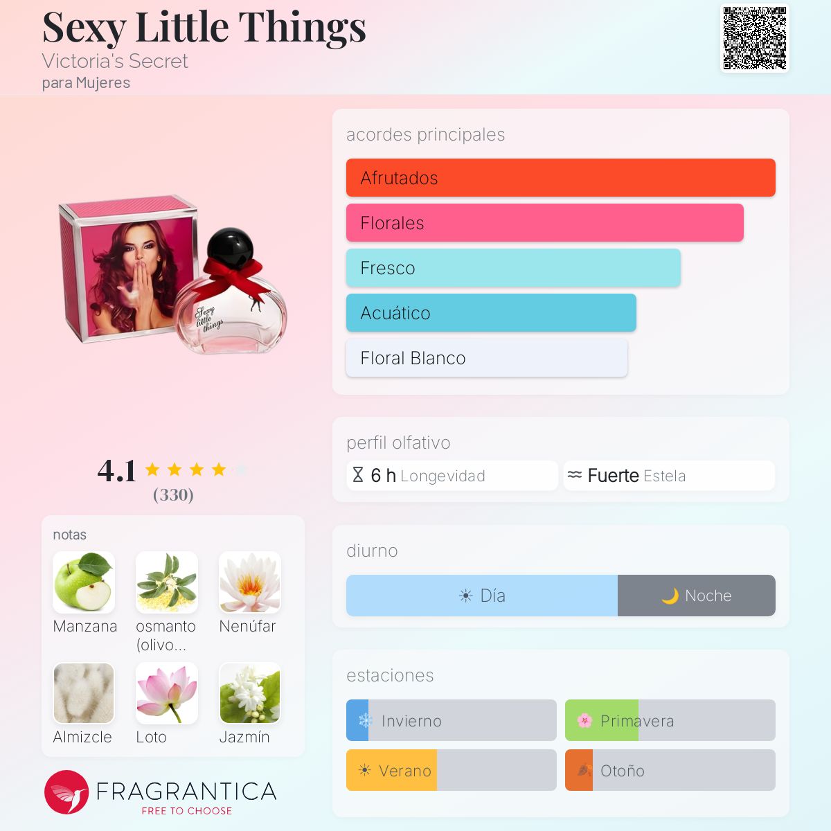 Sexy Little Things Victoria's Secret fragancia - una fragancia