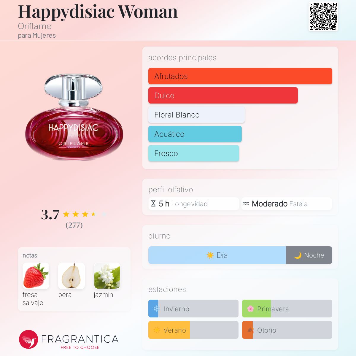 Happydisiac Woman Oriflame fragancia una fragancia para Mujeres 2015