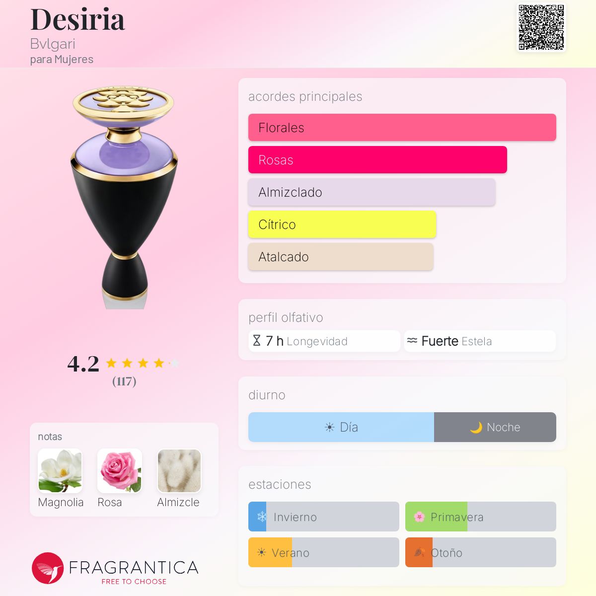 Desiria Bvlgari fragancia - una fragancia para Mujeres 2016