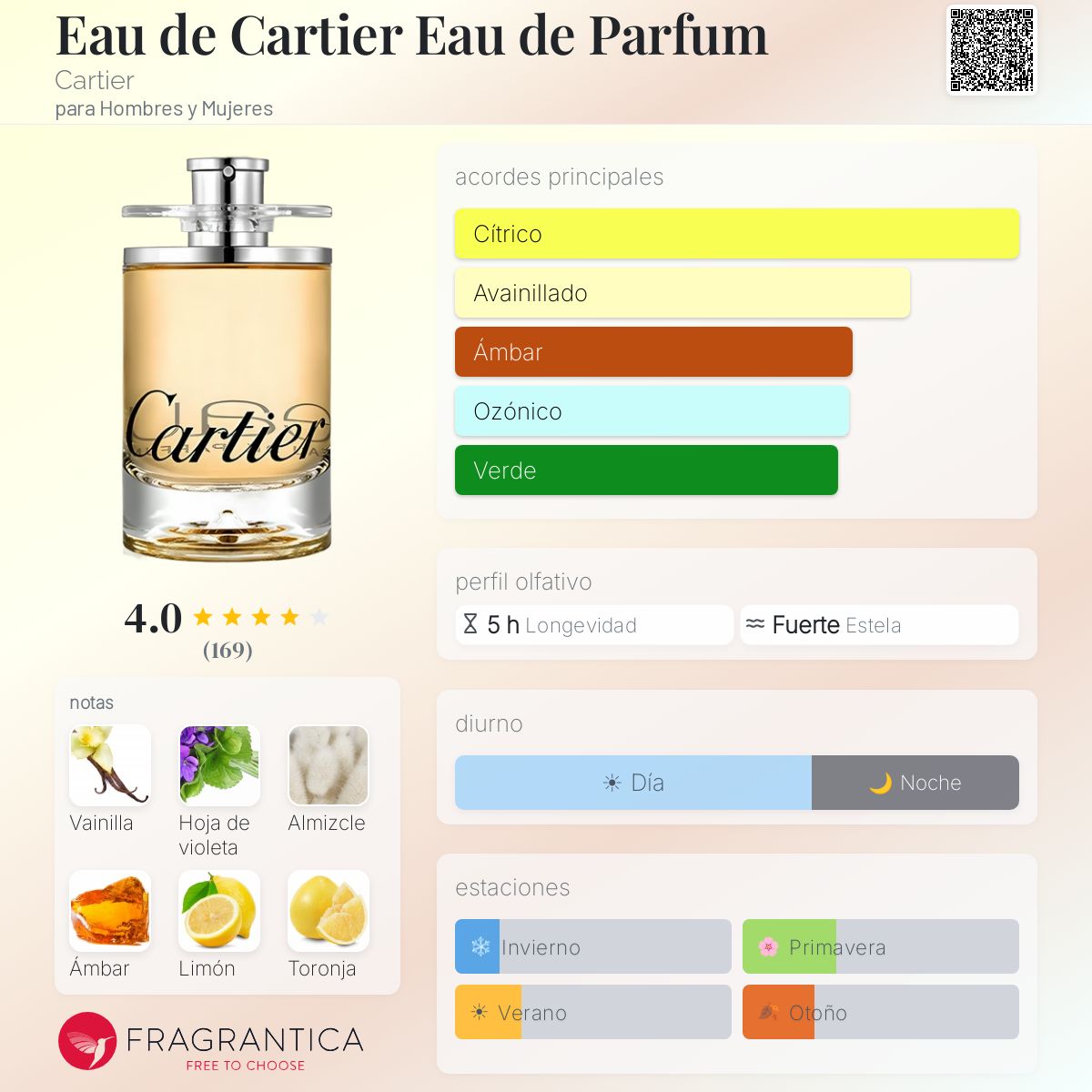 Eau de Cartier Eau de Parfum Cartier fragancia - una fragancia