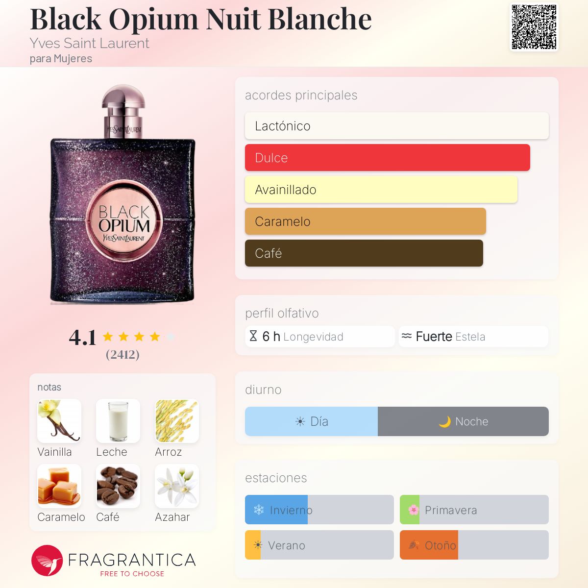 Black Opium Nuit Blanche Yves Saint Laurent fragancia - una