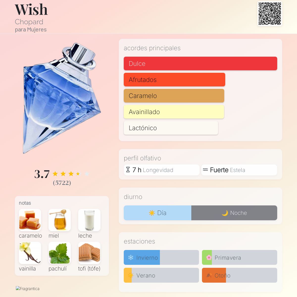 Tienda Wish Wish Opiniones Ropa Wish Ropa De Mujer Opiniones Ropa