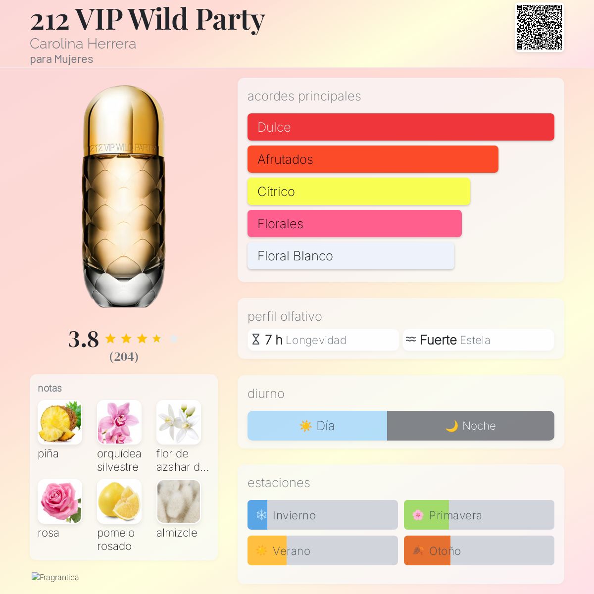 212 VIP Wild Party Carolina Herrera fragancia una fragancia para