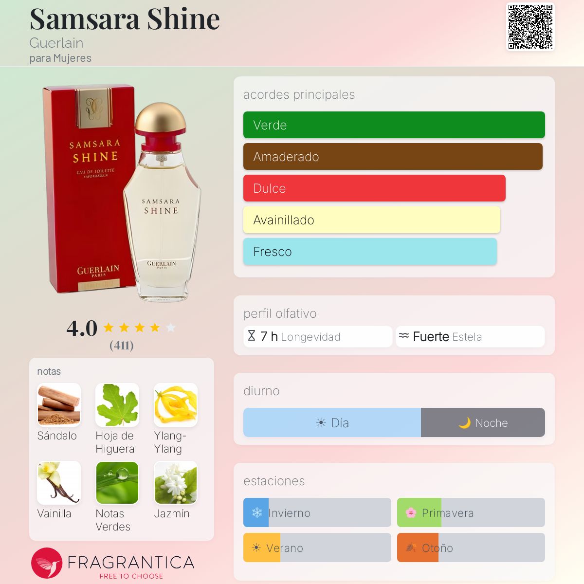 Samsara Shine Guerlain fragancia - una fragancia para Mujeres 2001