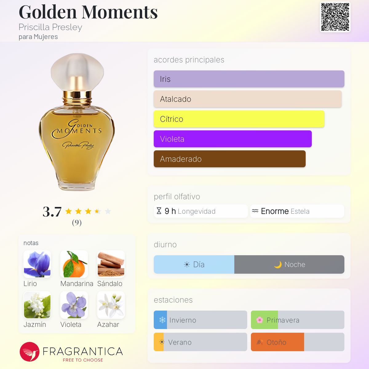 Golden Moments Priscilla Presley fragancia - una fragancia para