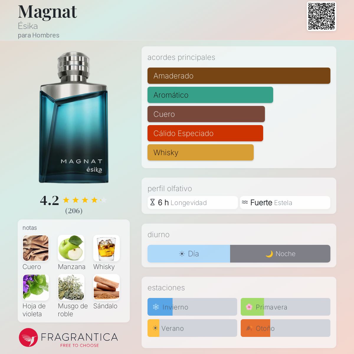 MAGNAT CLASICO PERFUME 100 ML