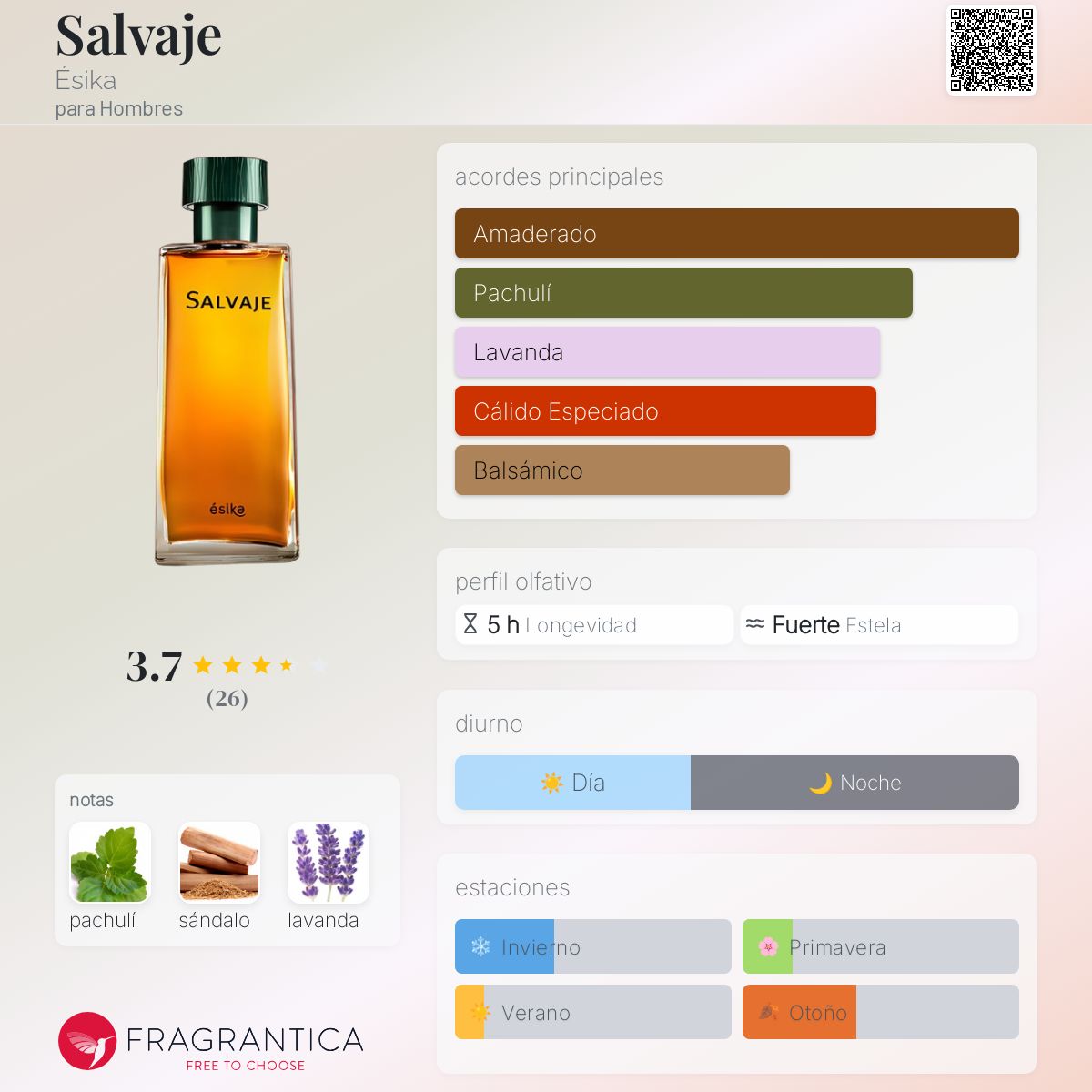 Esika Precio Salvaje Urban Esika Opiniones Perfumes De Hombre