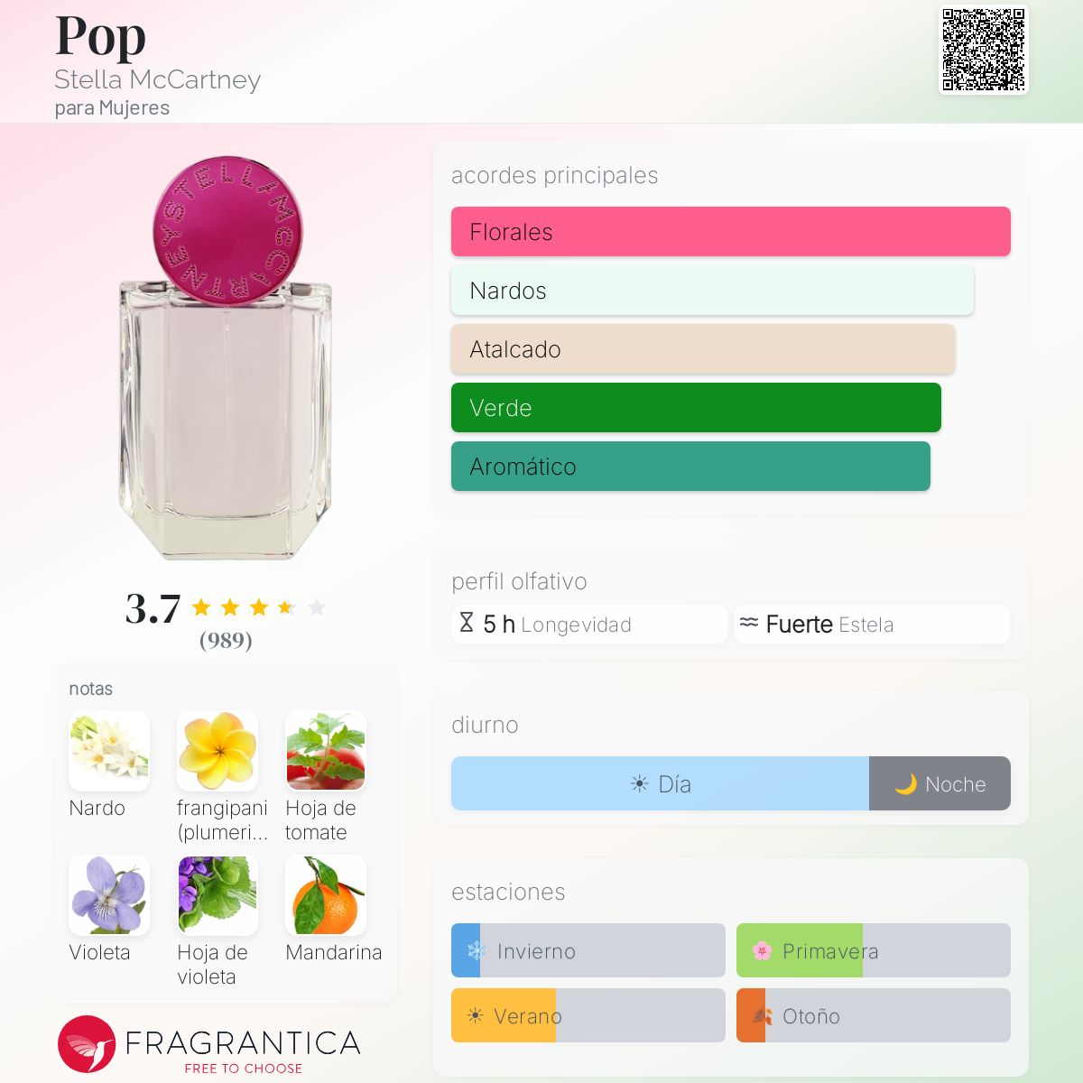 Pop Stella McCartney fragancia - una fragancia para Mujeres 2016