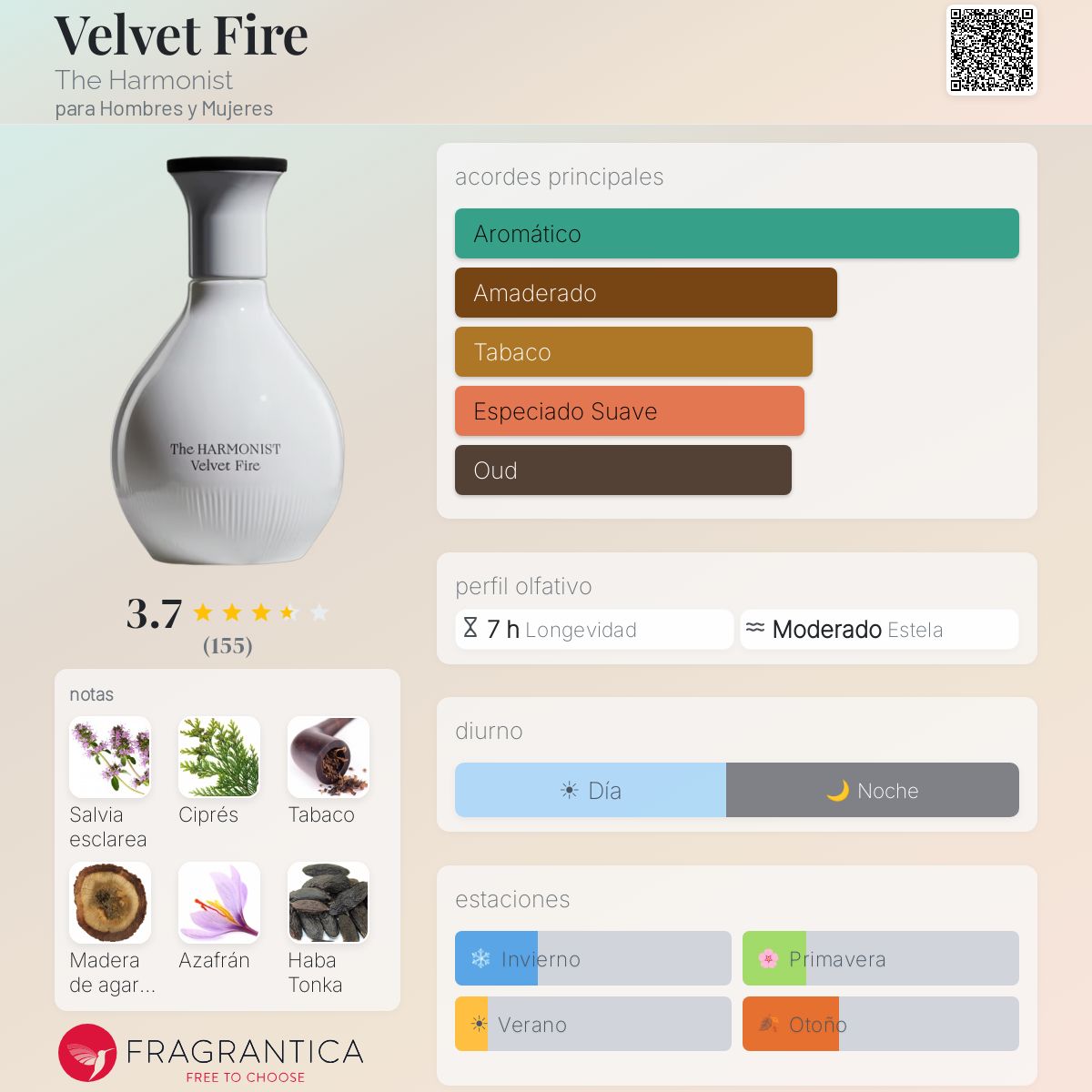 Velvet Fire The Harmonist fragancia - una fragancia para Hombres y