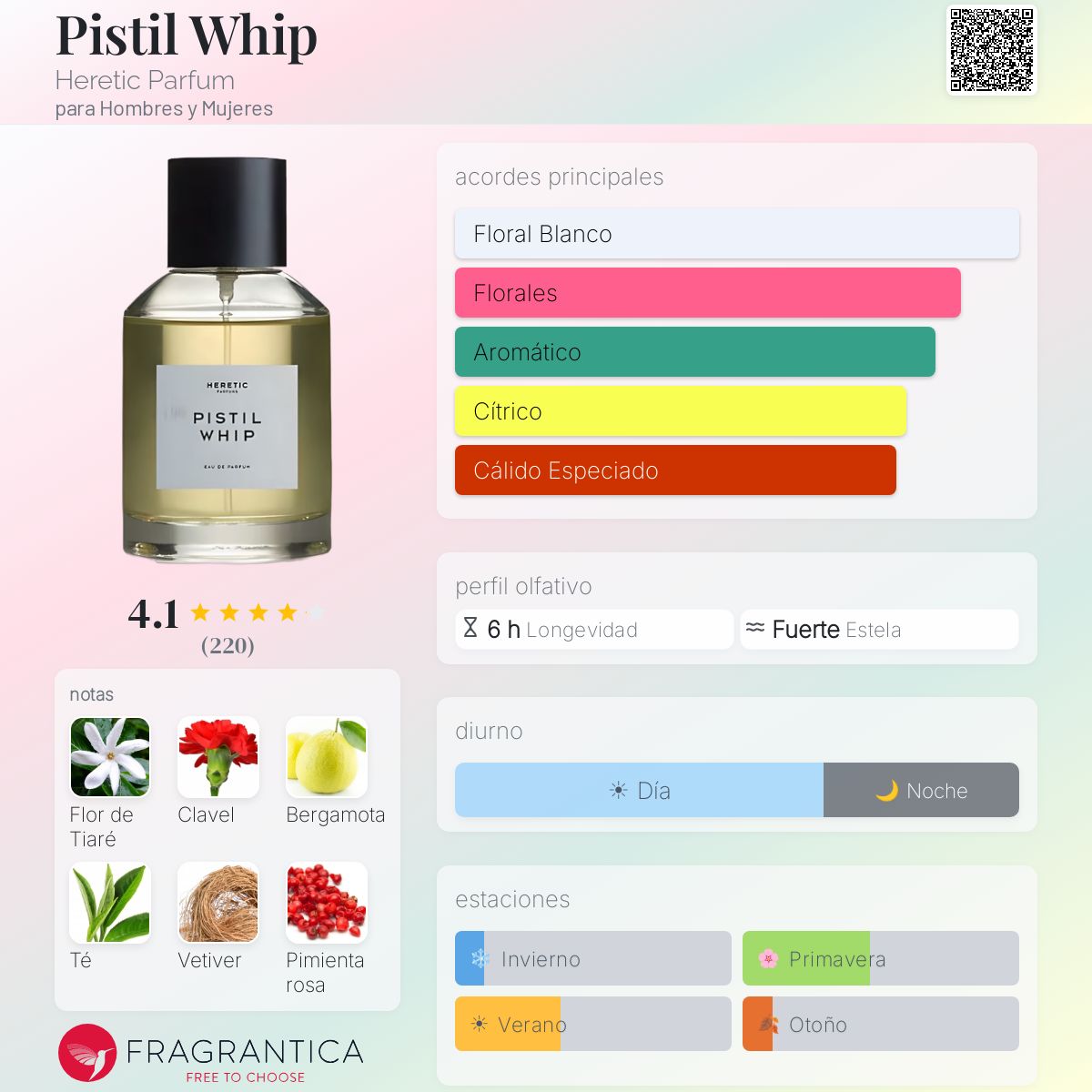Pistil Whip Heretic Parfum fragancia - una fragancia para Hombres