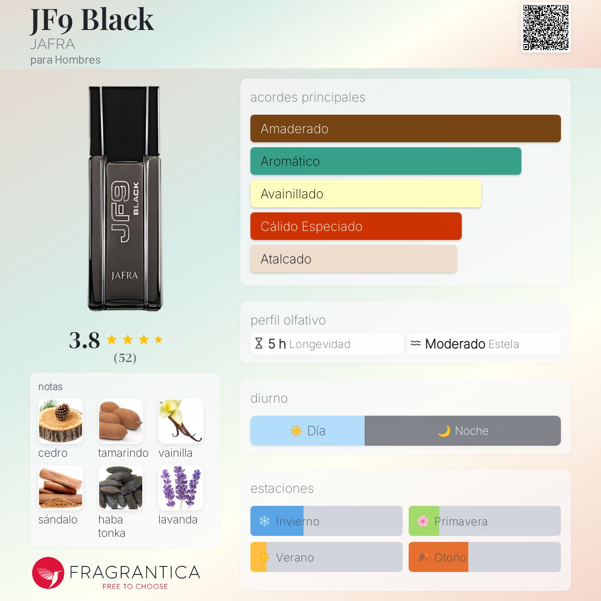 Fragancias Precio Jf9 Black JF9 Black JAFRA Colonia Una Fragancia