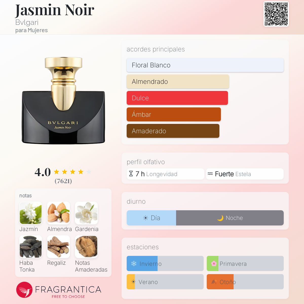 Jasmin Noir Bvlgari fragancia - una fragancia para Mujeres 2008