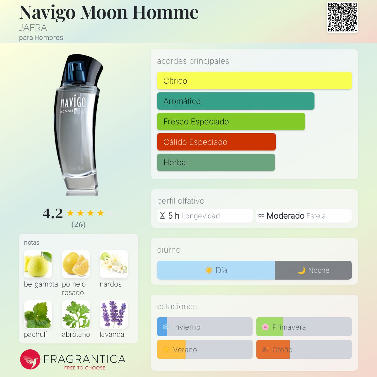 Navigo Moon Homme JAFRA Colonia una fragancia para Hombres 2013