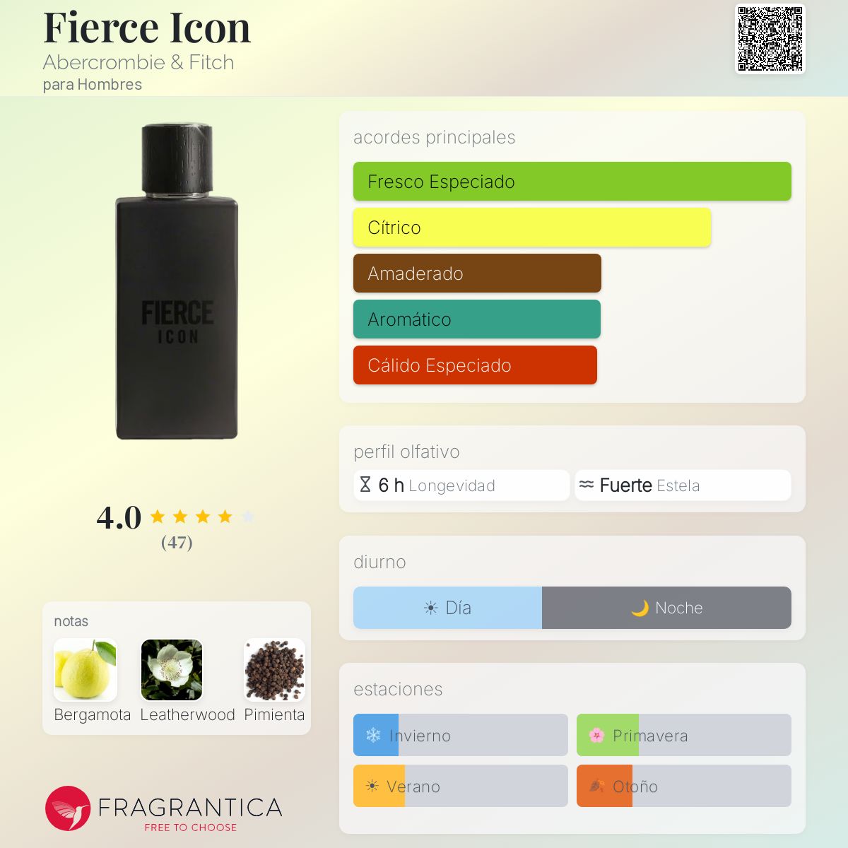 Fierce Icon Abercrombie & Fitch Colonia - una fragancia para