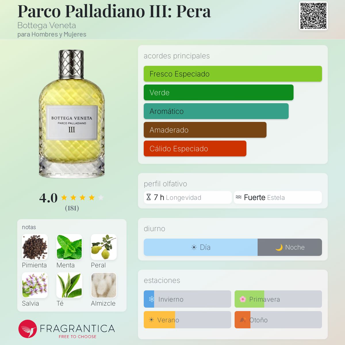 Parco Palladiano III: Pera Bottega Veneta fragancia - una