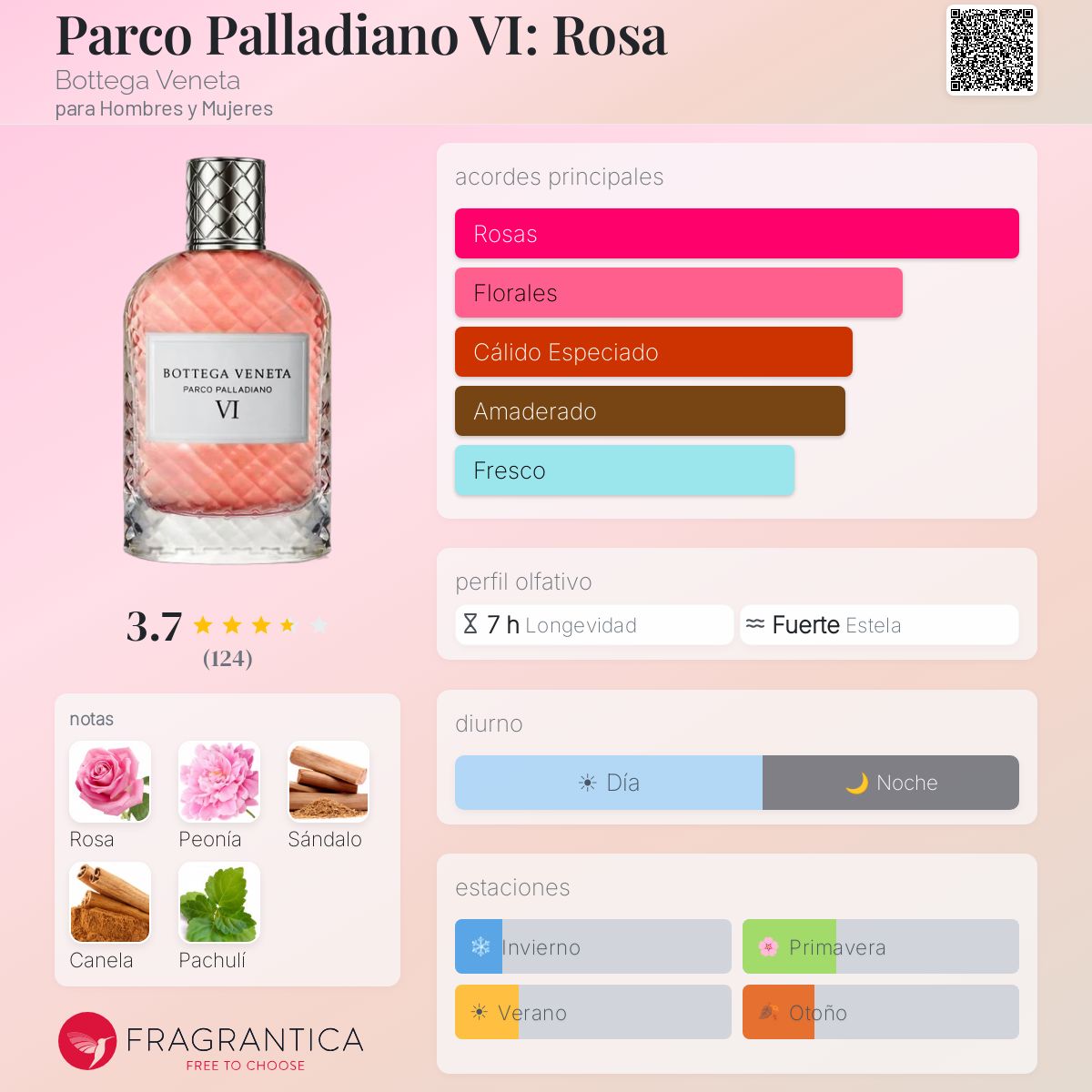 Parco Palladiano VI: Rosa Bottega Veneta fragancia - una fragancia