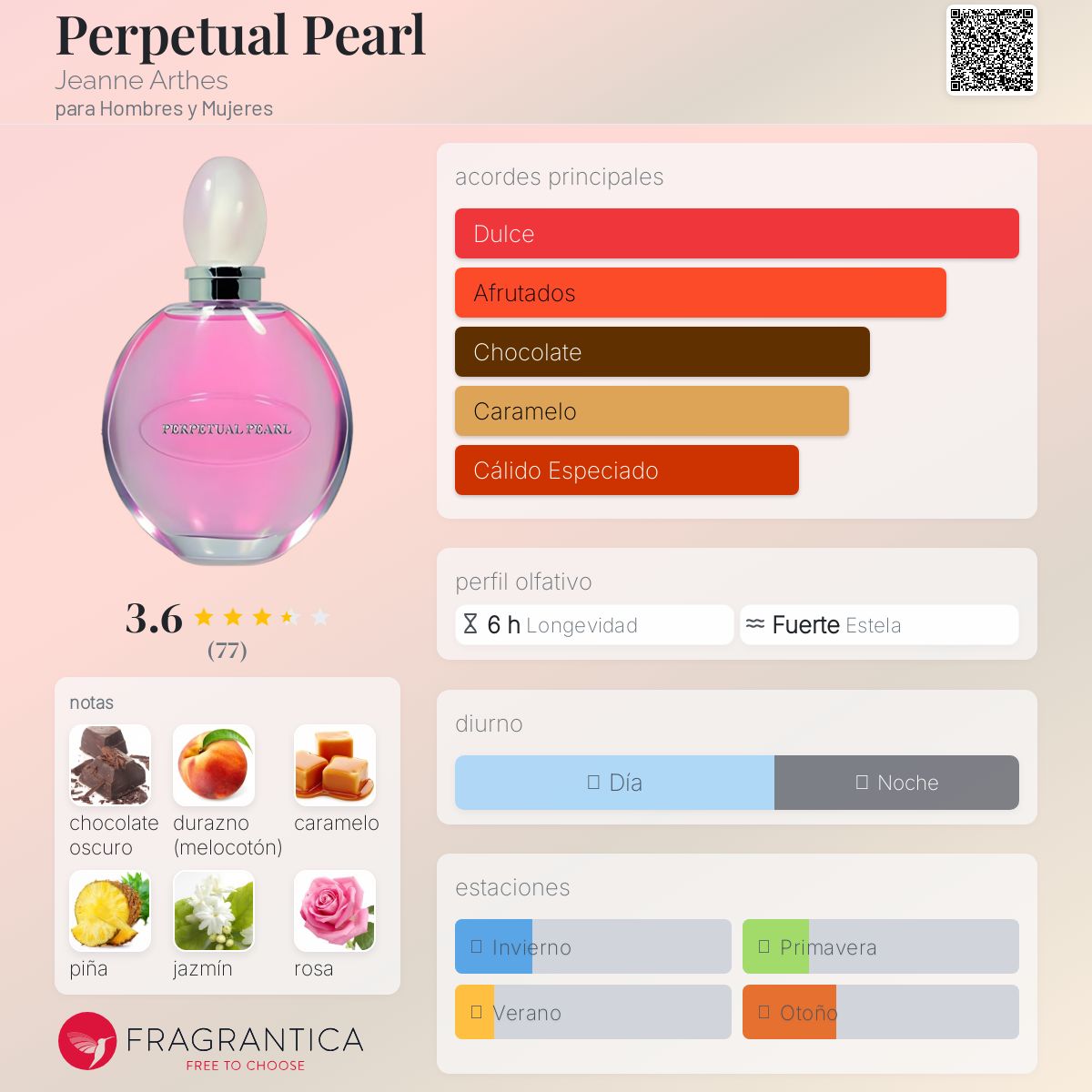 Perpetual Pearl Jeanne Arthes fragancia una fragancia para