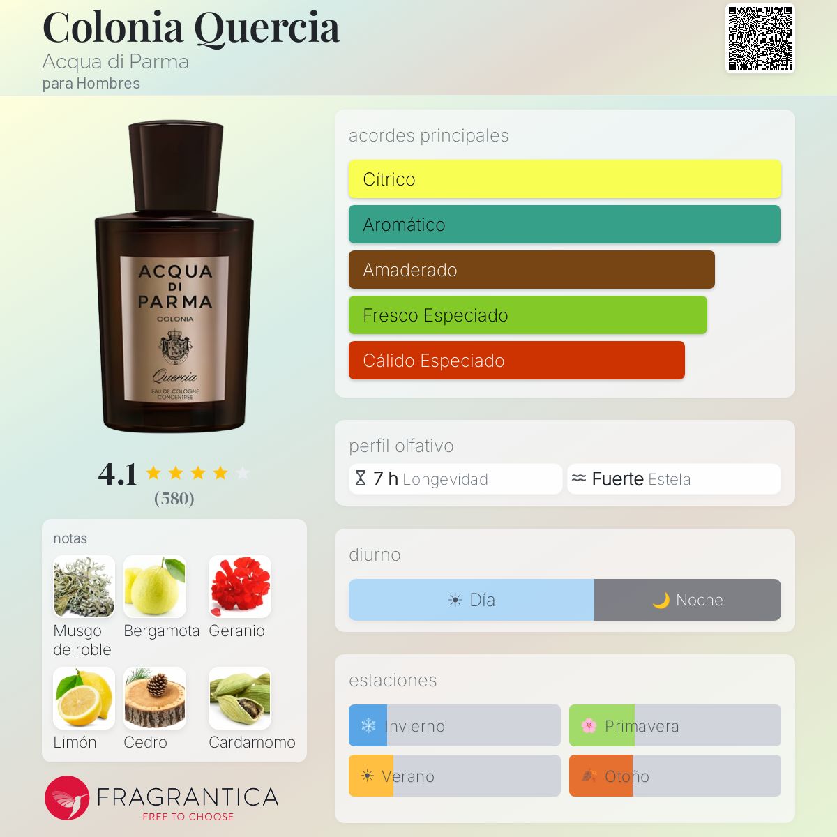 Colonia Quercia Acqua di Parma Colonia - una fragancia para