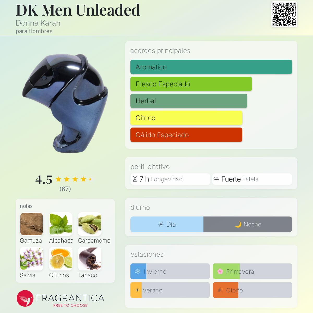 DK Men Unleaded Donna Karan Colonia - una fragancia para Hombres