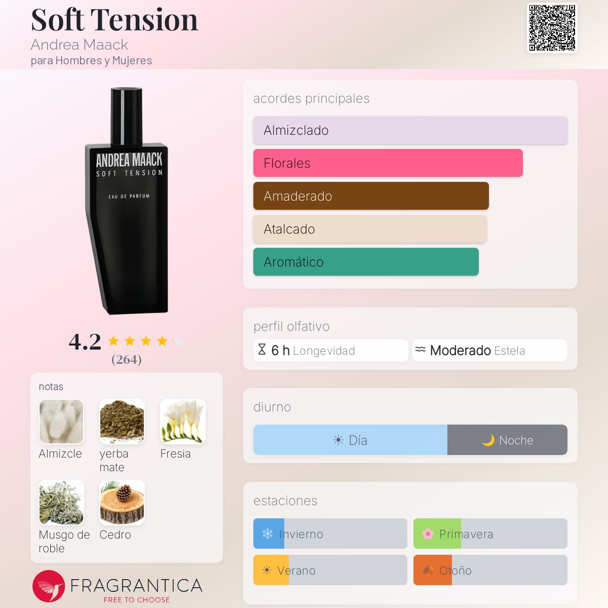 Soft Tension Andrea Maack fragancia - una fragancia para Hombres y