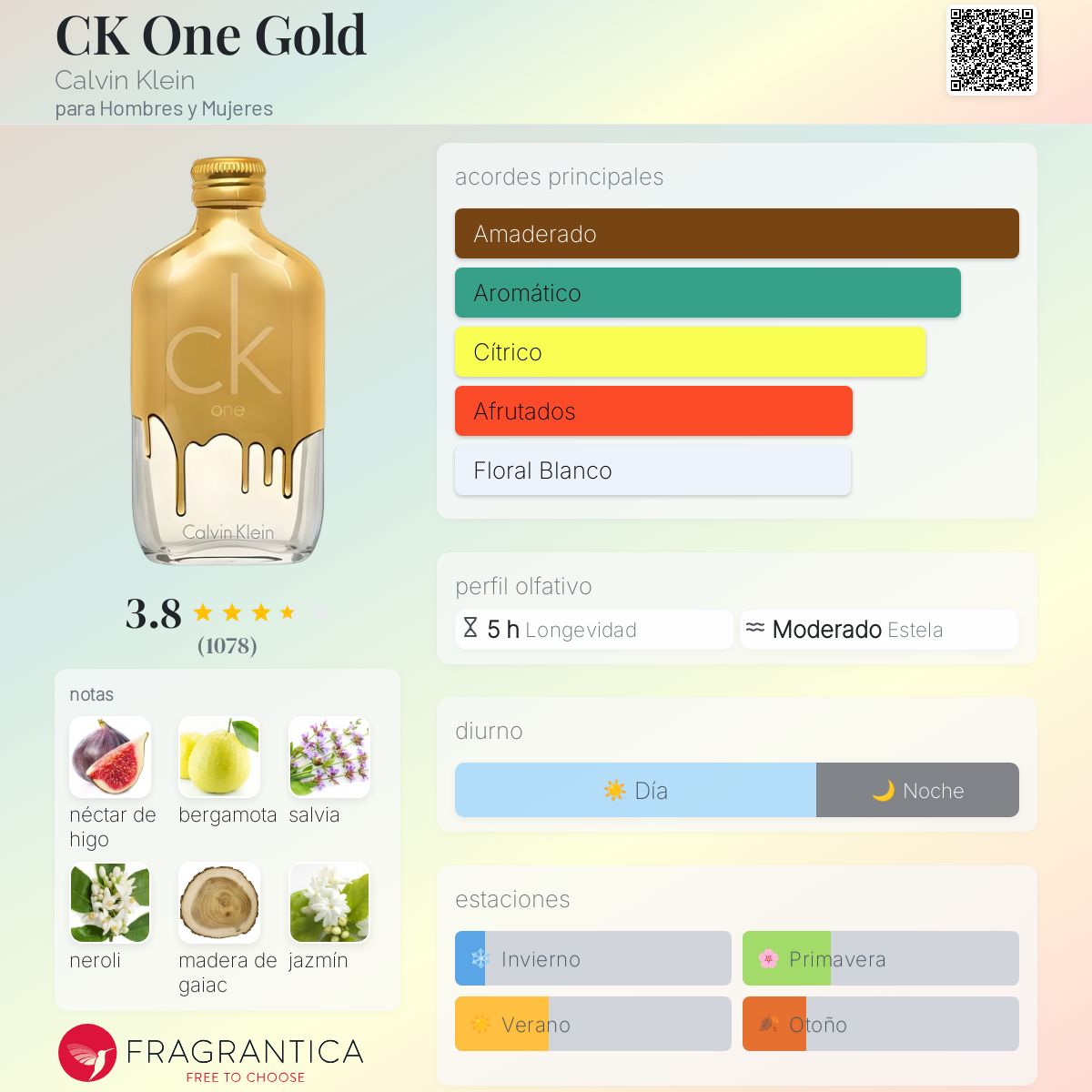 CK One Gold Calvin Klein para Hombres y Mujeres