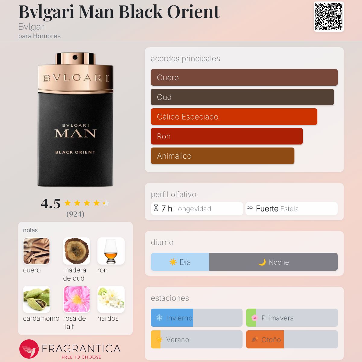 bvlgari orient black
