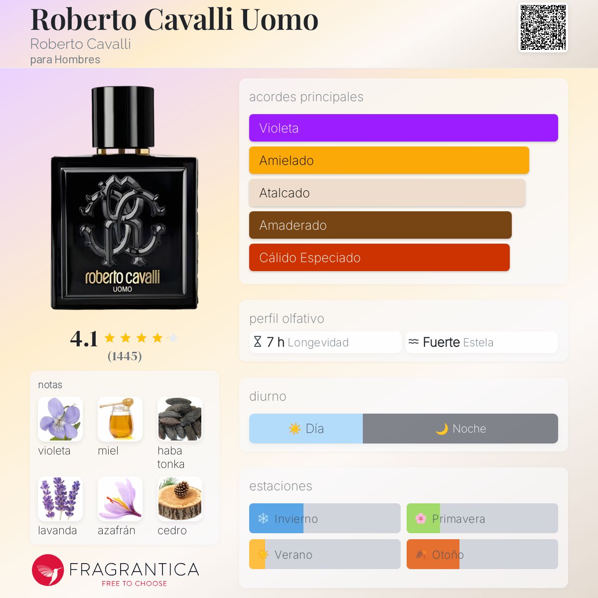 Almacenes Siman Fahrenheit Colonia Opiniones Tienda Online De