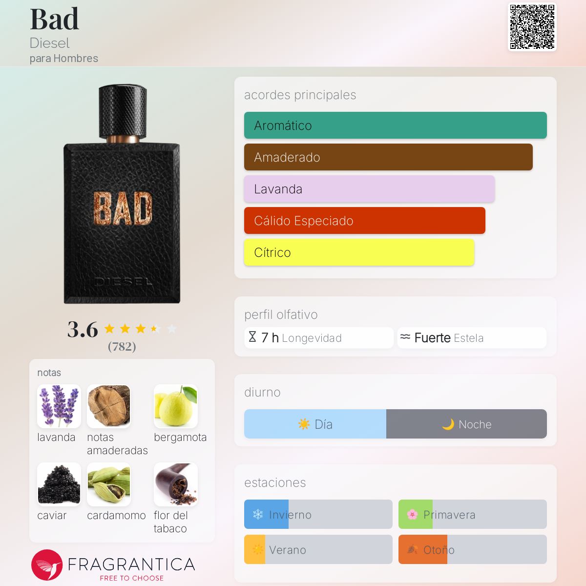 Bad Diesel para Hombres