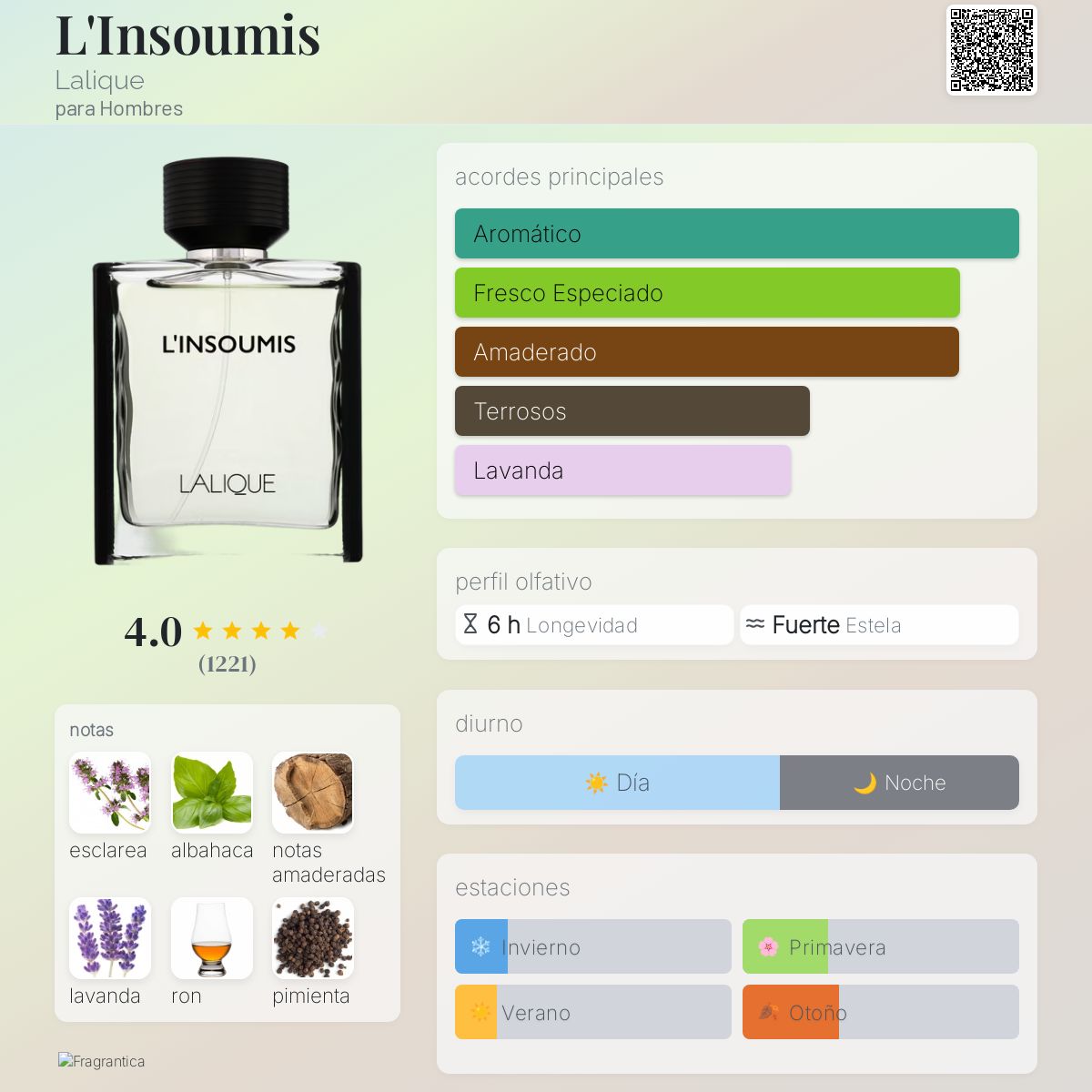 Comercial Castellana Scalpers El Corte Ingles Castellana L&amp