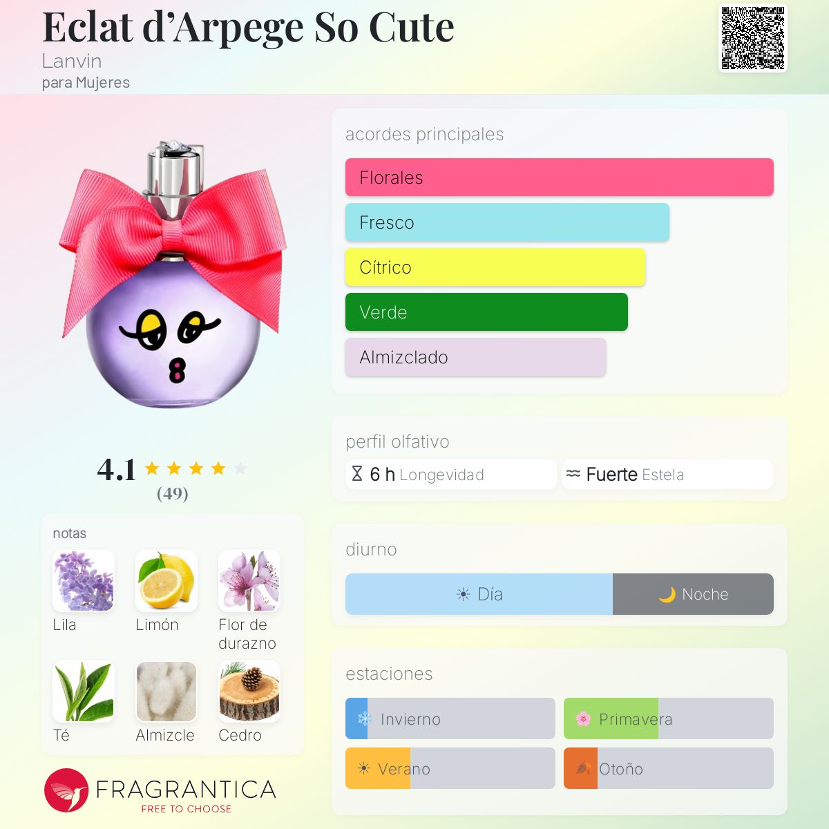 Eclat d'Arpege So Cute Lanvin fragancia - una fragancia para