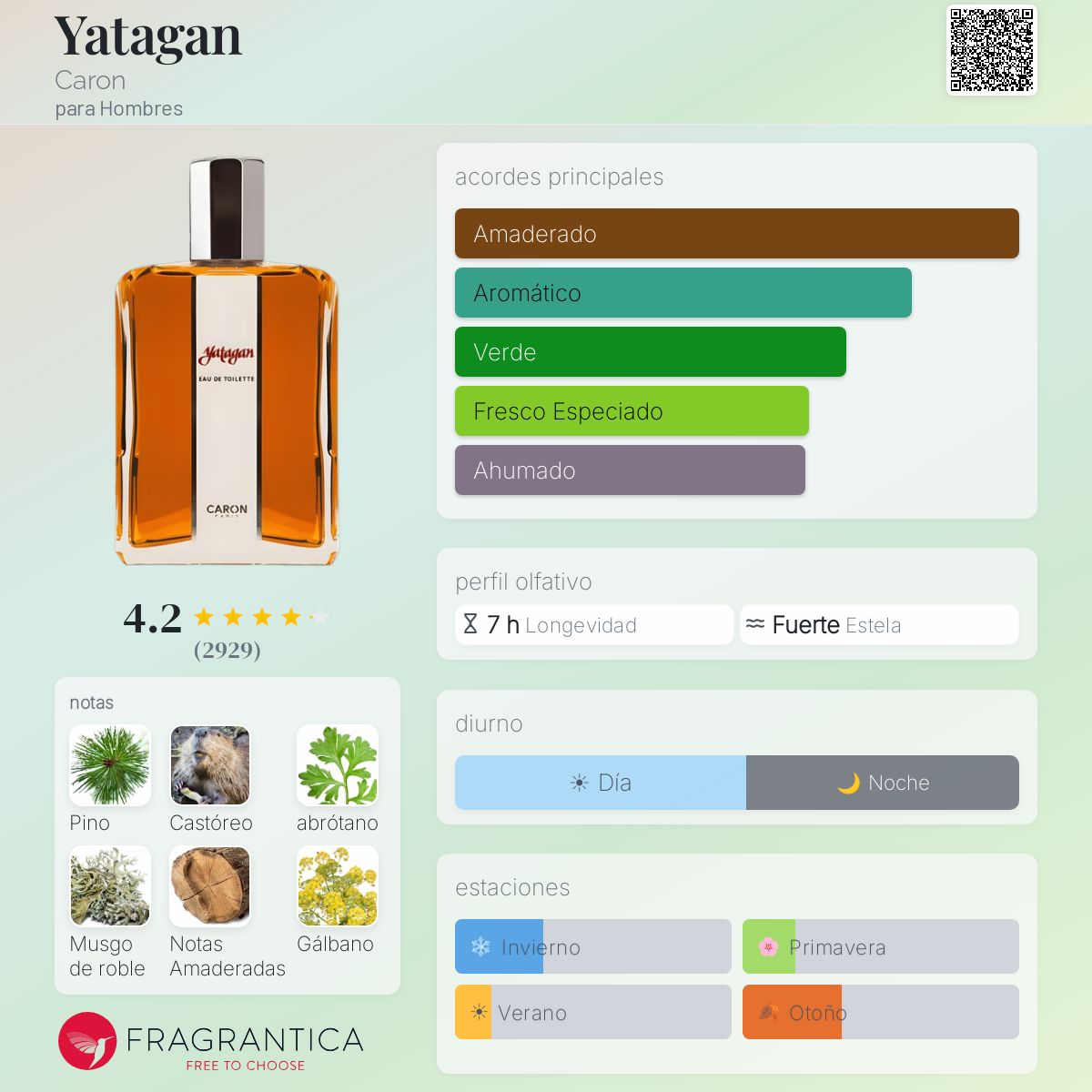 Yatagan Caron Colonia - una fragancia para Hombres 1978