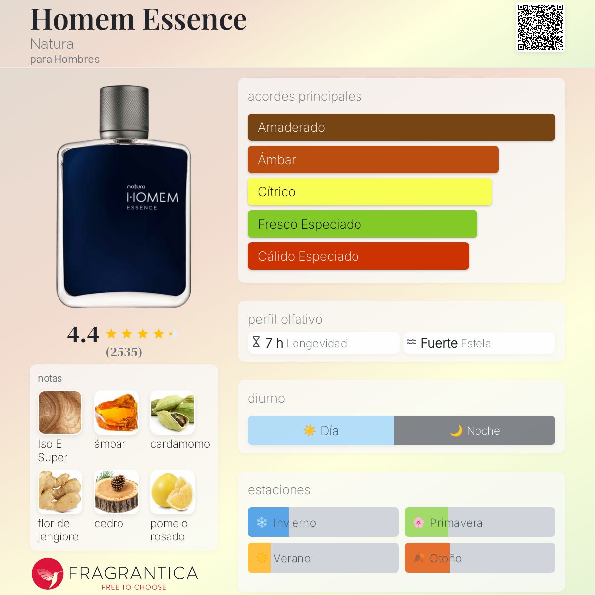 Homem Essence Natura Colonia una fragancia para Hombres 2016