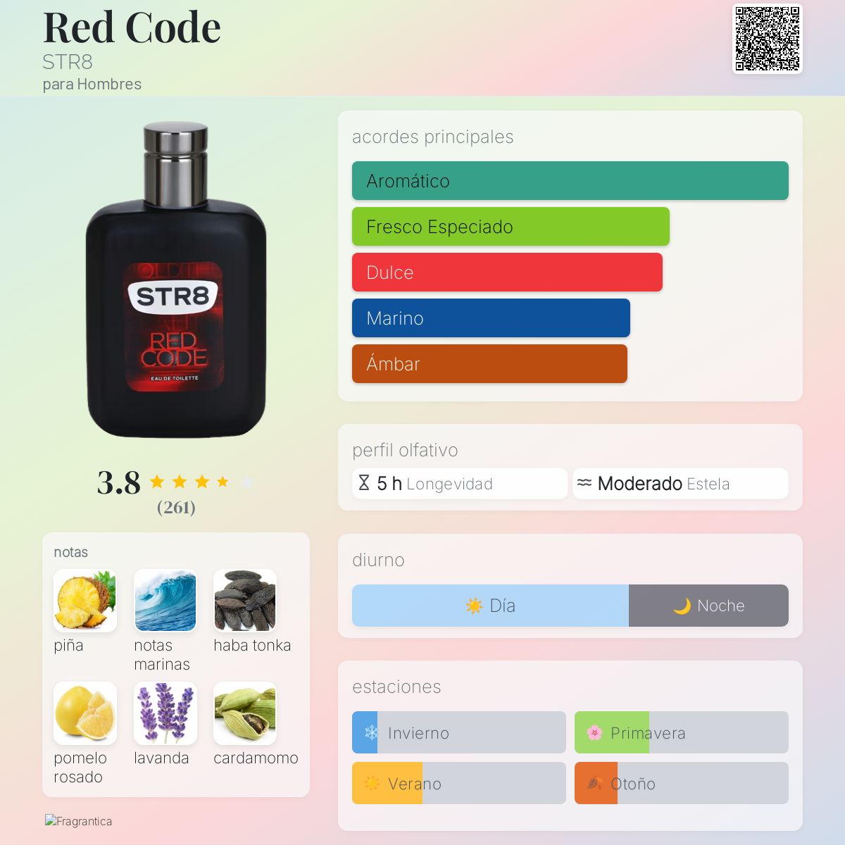 Parfum Versace Blue Jeans Rossmann Versace Red Jeans Rossmann Red