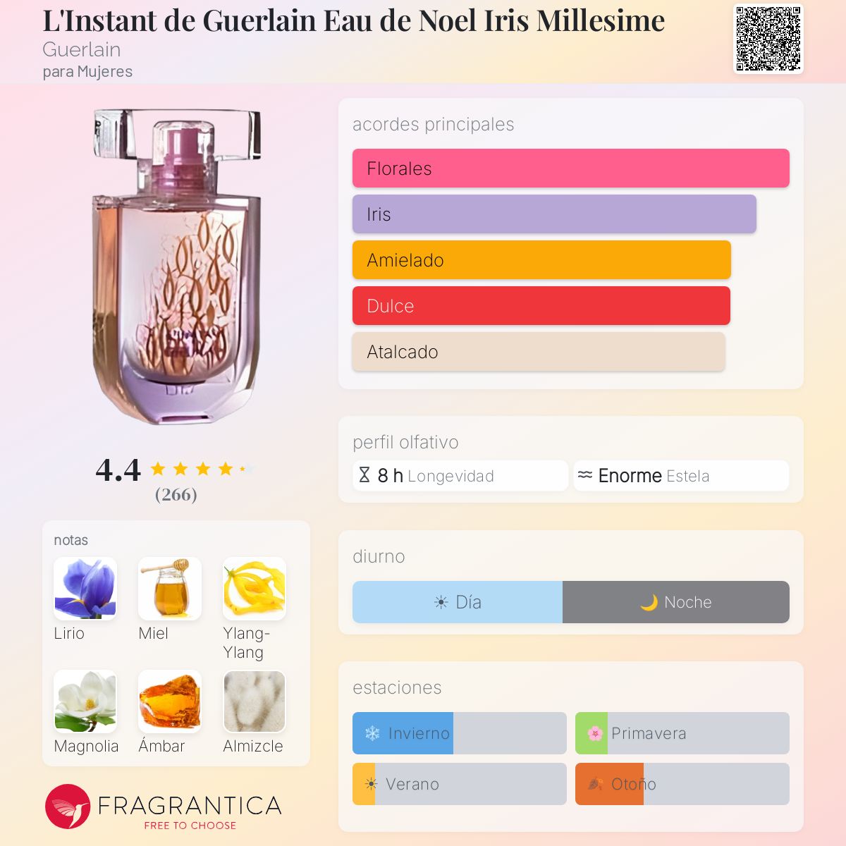Guerlain L’Instant Noel Iris Millesime L'Instant de Guerlain Eau de Noel Iris Millesime Guerlain