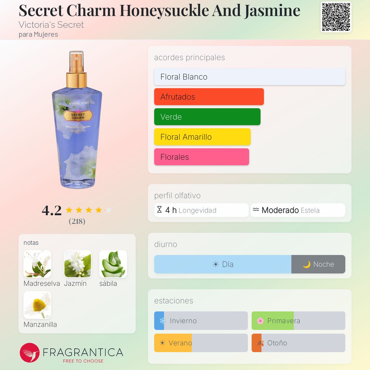 Secret Charm Honeysuckle And Jasmine Victoria's Secret fragancia