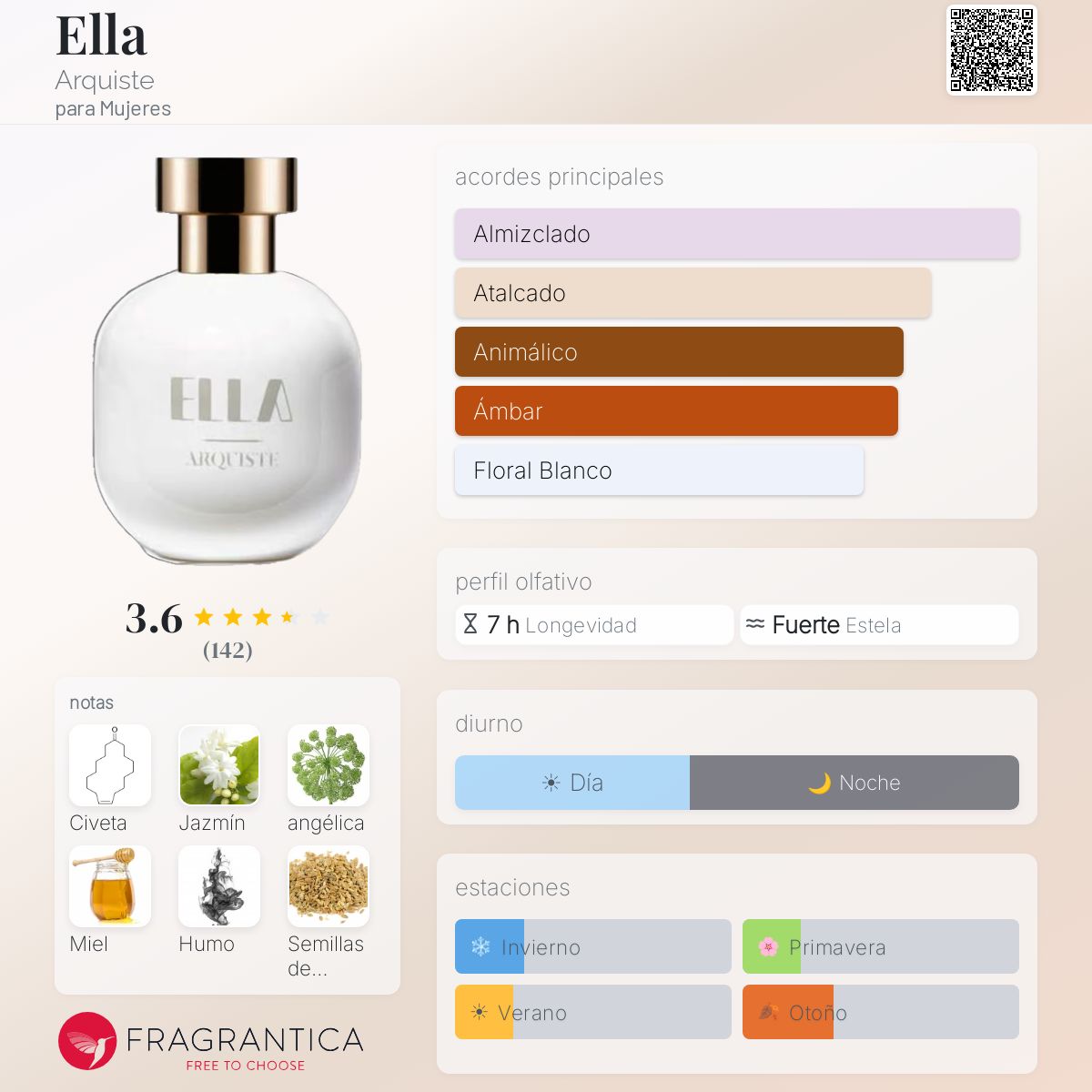 ARQUISTE アーキスト ELLA エラ EDP100ml 残9割 ELLA Eau de Parfum