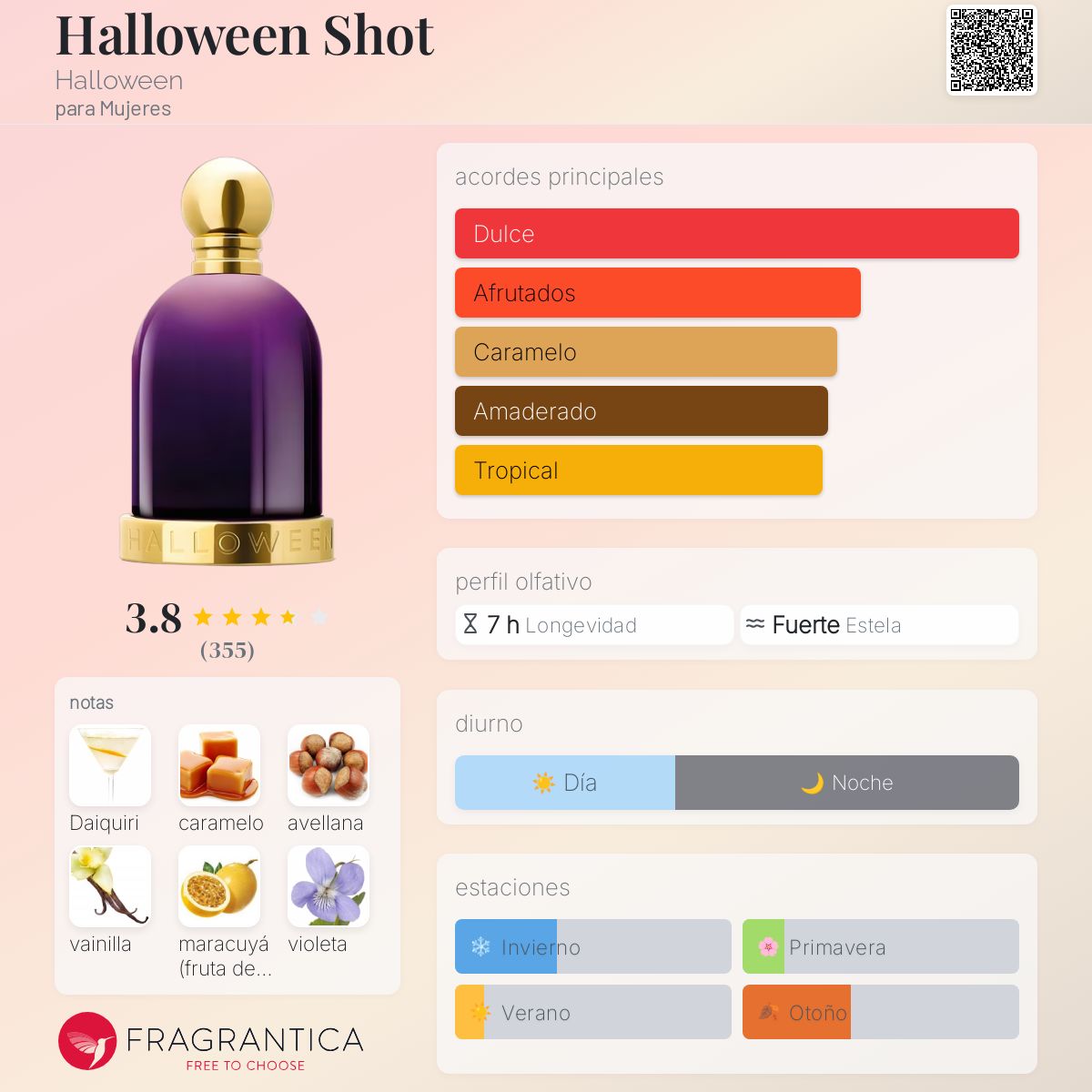 Halloween Shot Halloween fragancia una fragancia para Mujeres 2016