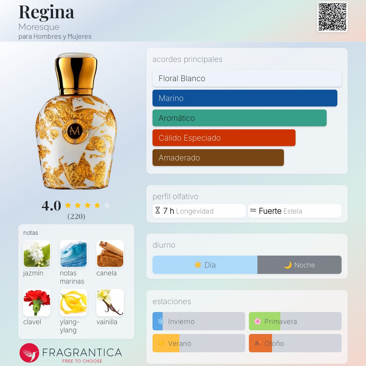 Regina Moresque fragancia - una fragancia para Hombres y Mujeres 2016