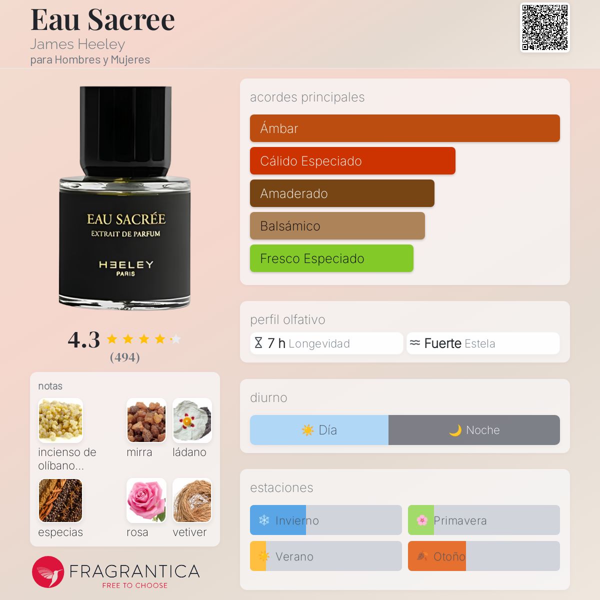 Eau Sacree James Heeley fragancia - una fragancia para Hombres y