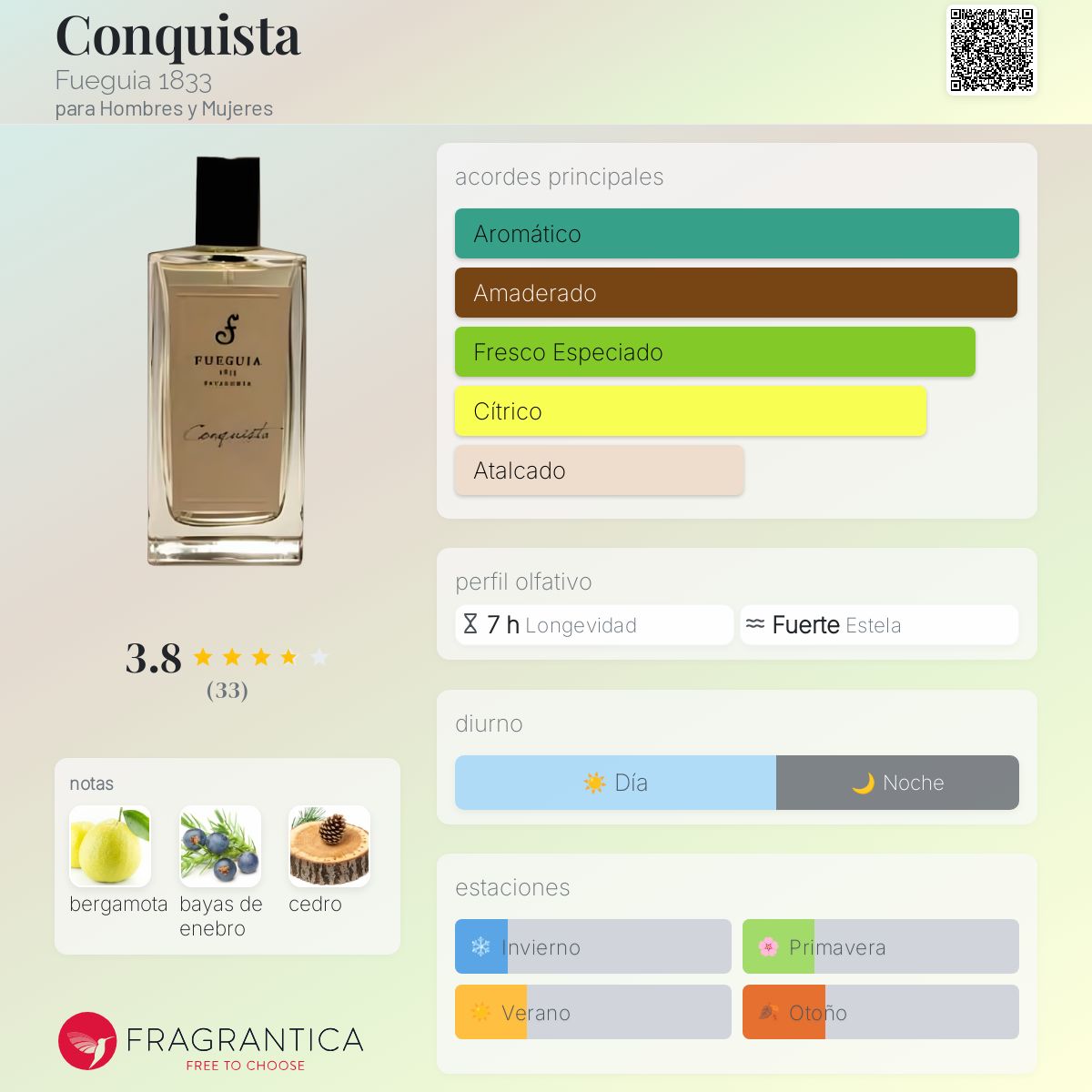 その他 FUEGUIA CONQUISTA 30ml Conquista_505x700.jpg?v=1670947768