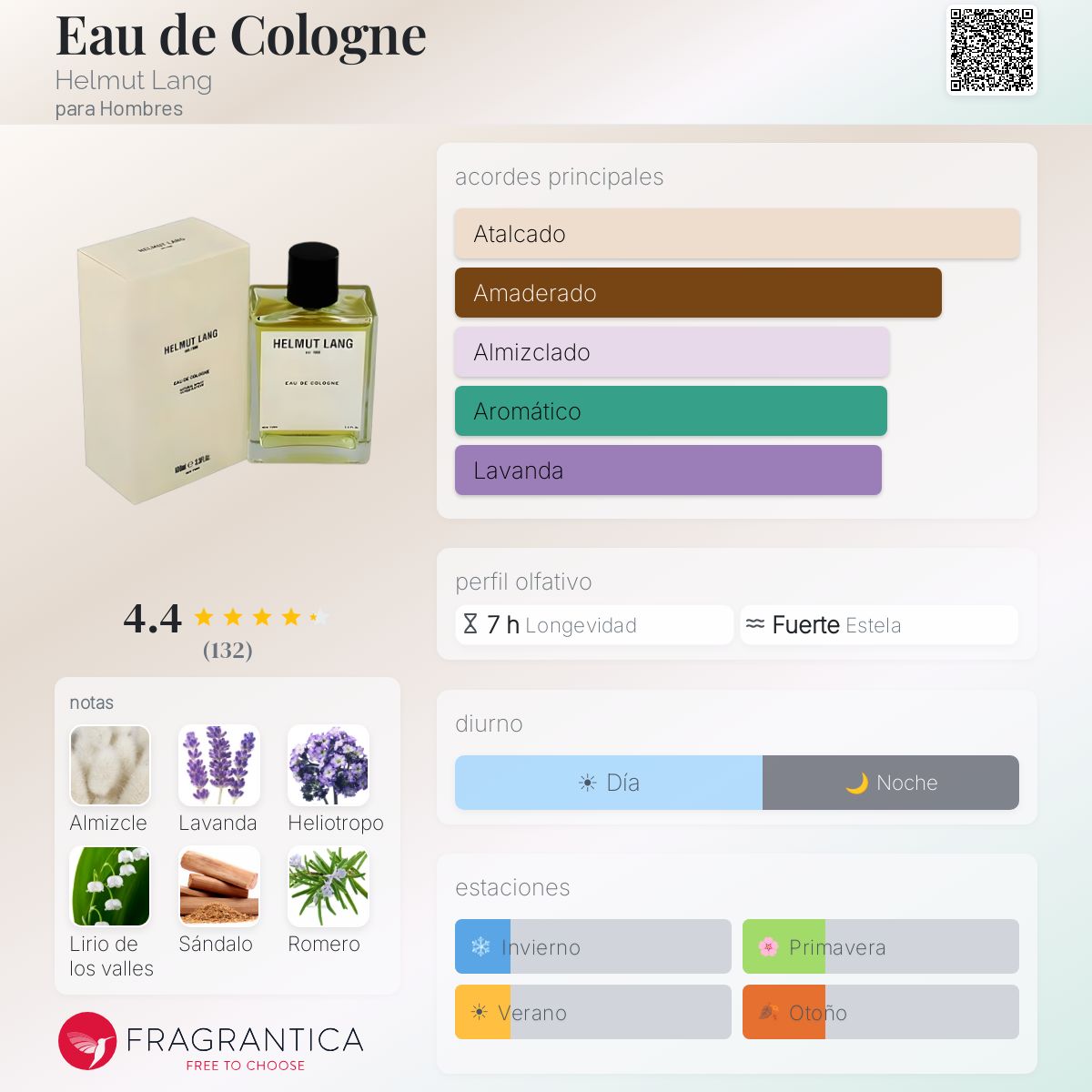 Eau de Cologne Helmut Lang Colonia - una fragancia para Hombres 2000