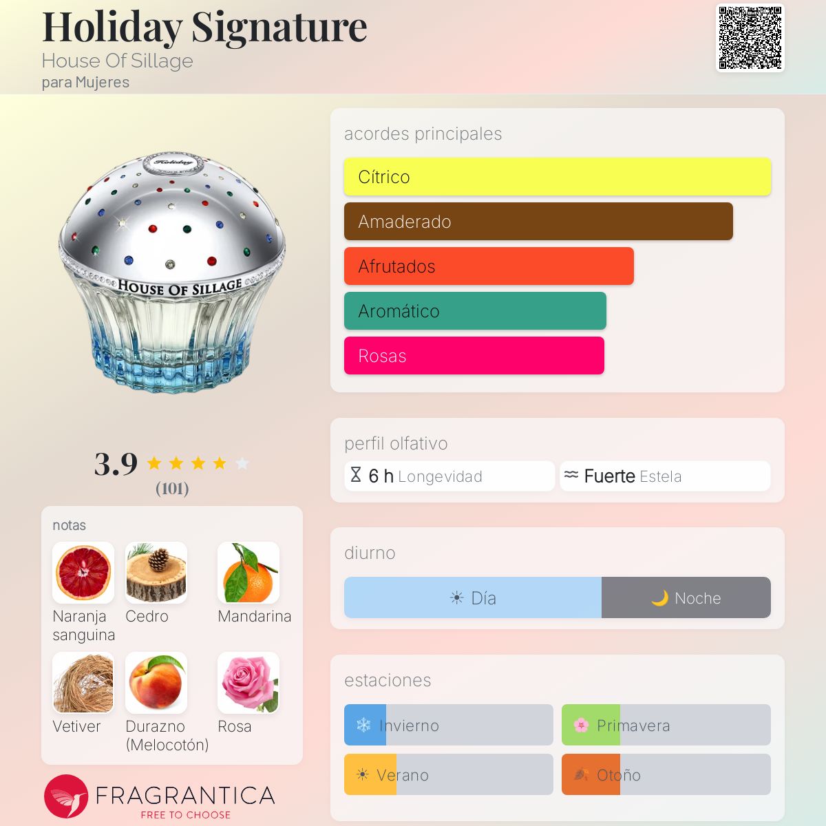 Holiday Signature House Of Sillage fragancia - una fragancia para