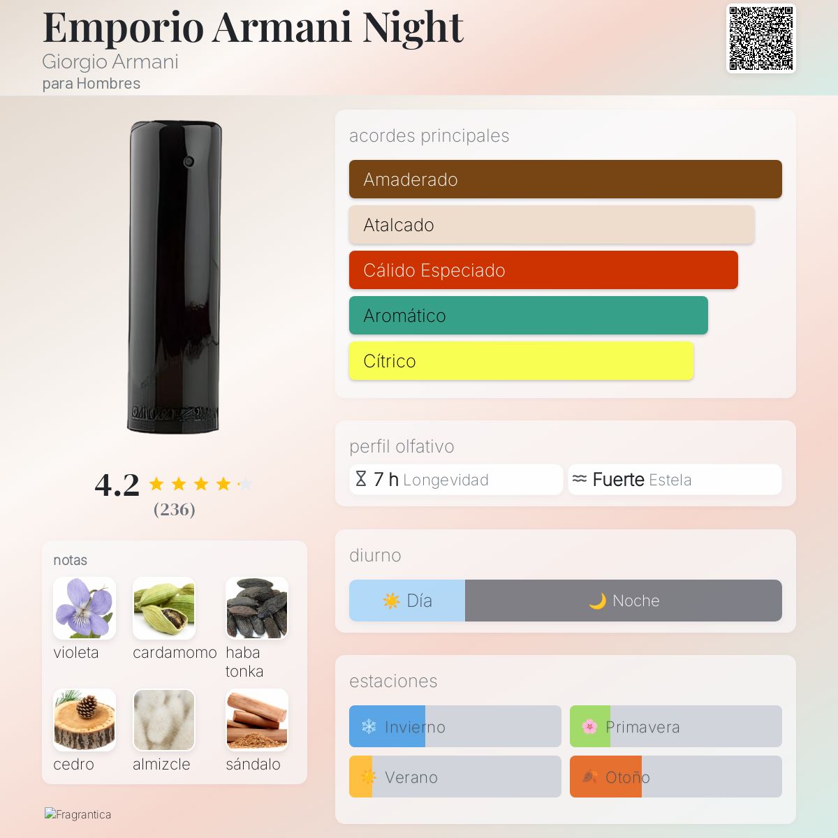 Emporio Armani Night Giorgio Armani Colonia - una fragancia para