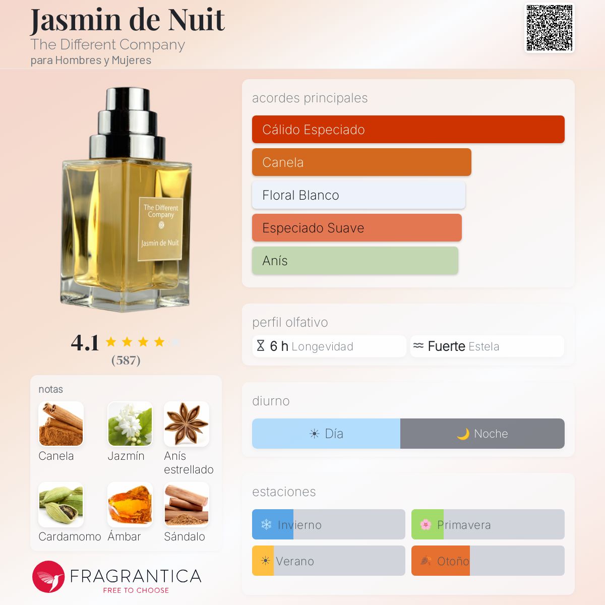 Jasmin de Nuit The Different Company fragancia - una fragancia