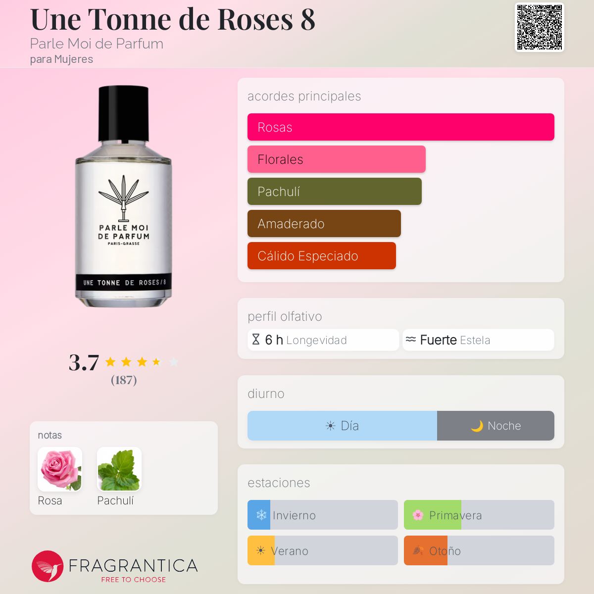 香水(ユニセックス) PARLE MOI DE PARFUM UNE TONNE DE ROSES/8 Une Tonne de Roses 8 Parle Moi de Parfum fragancia - una fragancia
