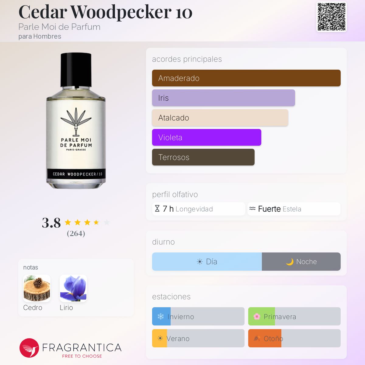Cedar Woodpecker 10 Parle Moi de Parfum Colonia - una fragancia