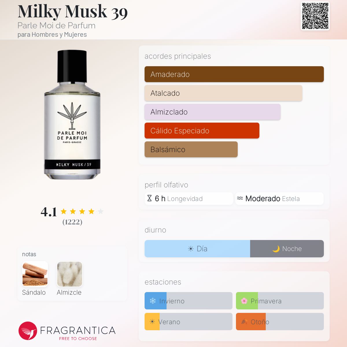 Milky Musk 39 Parle Moi de Parfum fragancia - una fragancia para