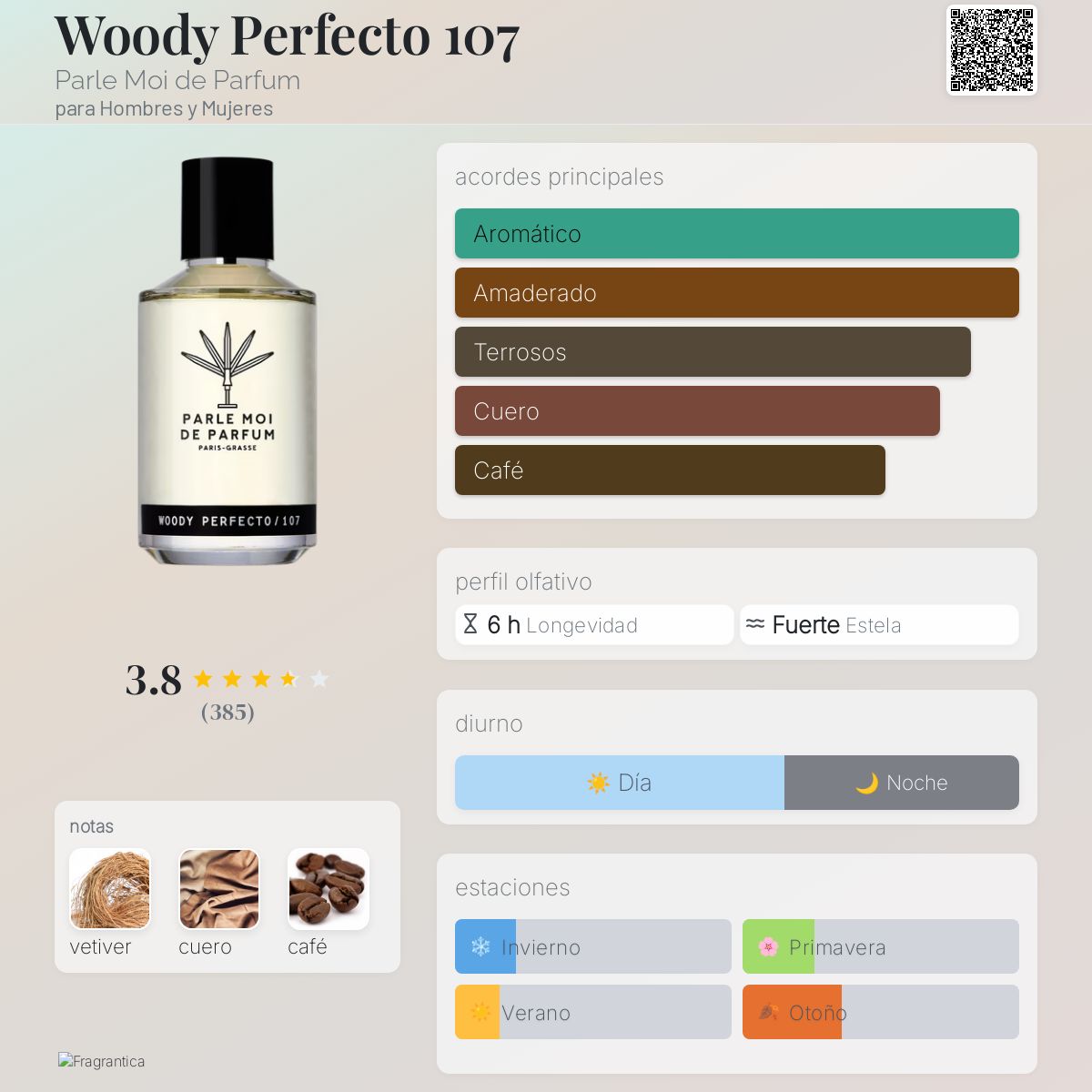 PARLE MOI DE PARFUM パルル モア ドゥ パルファム WOODY PERFECTO