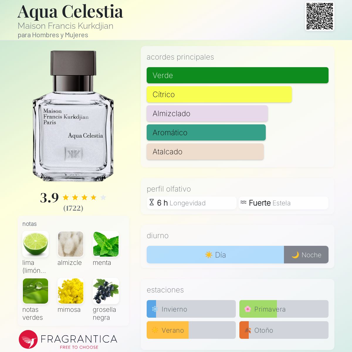 香水(男性用) Maison Francis Kurkdjian Aqua Celestia 公式】アクア セレスティア コローニュ フォルテ オードパルファム